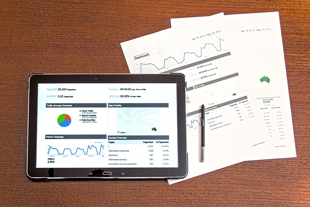 market areas, market growth, office growth